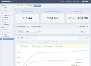 �����˿��Ʒ�������Ƶ�����ǿ����ũ����ϰ�ȫˮ��Ŀ��˵����Ҫ����...